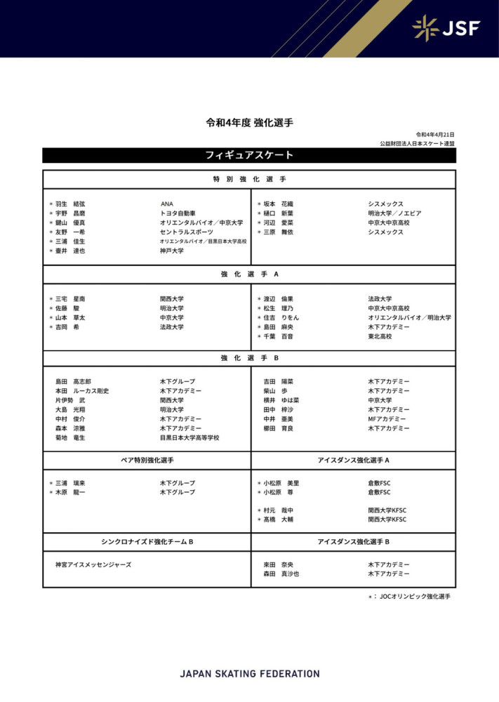 弗洛雷斯将在今天下午进行他的第一次带队训练。